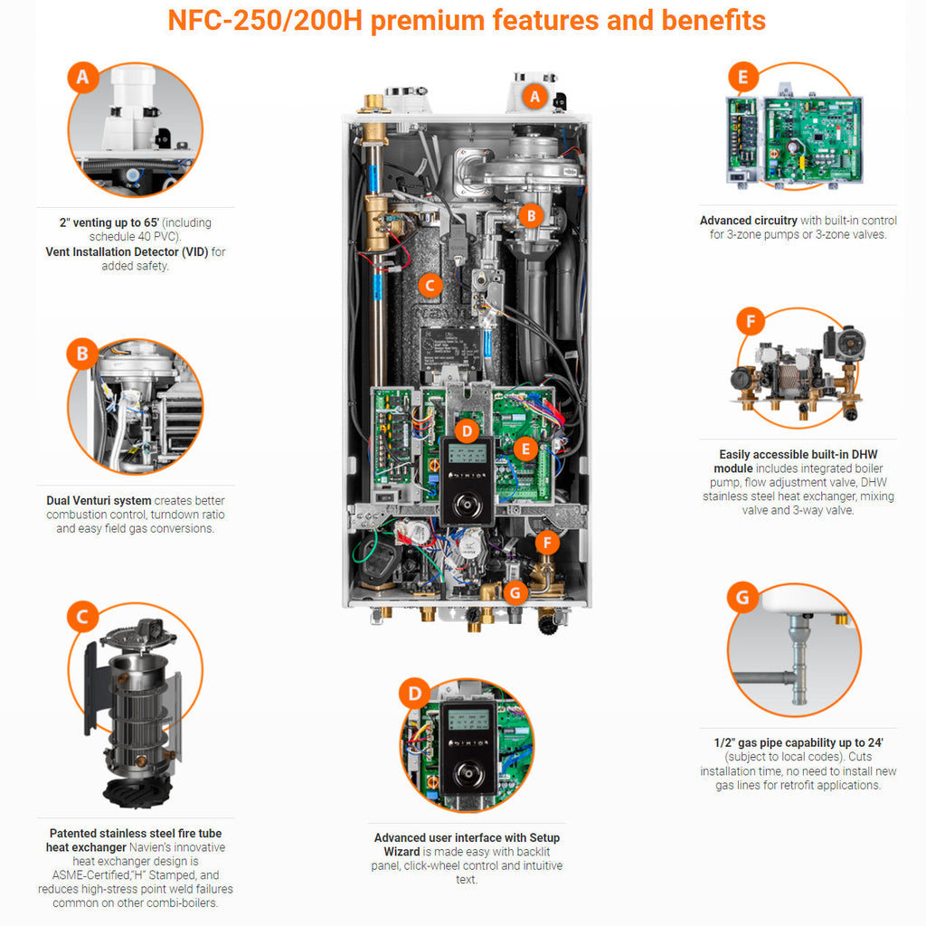 NFC-250/200H - Condensing Combi-Boiler - 199,900 BTU DHW / 210,000 BTU HTG